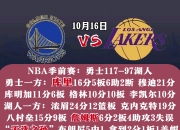 米兰真人-勇士险胜骑士，晋级总决赛