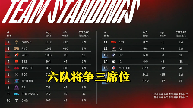 芬兰小胜爱尔兰，晋级形势稍有改观