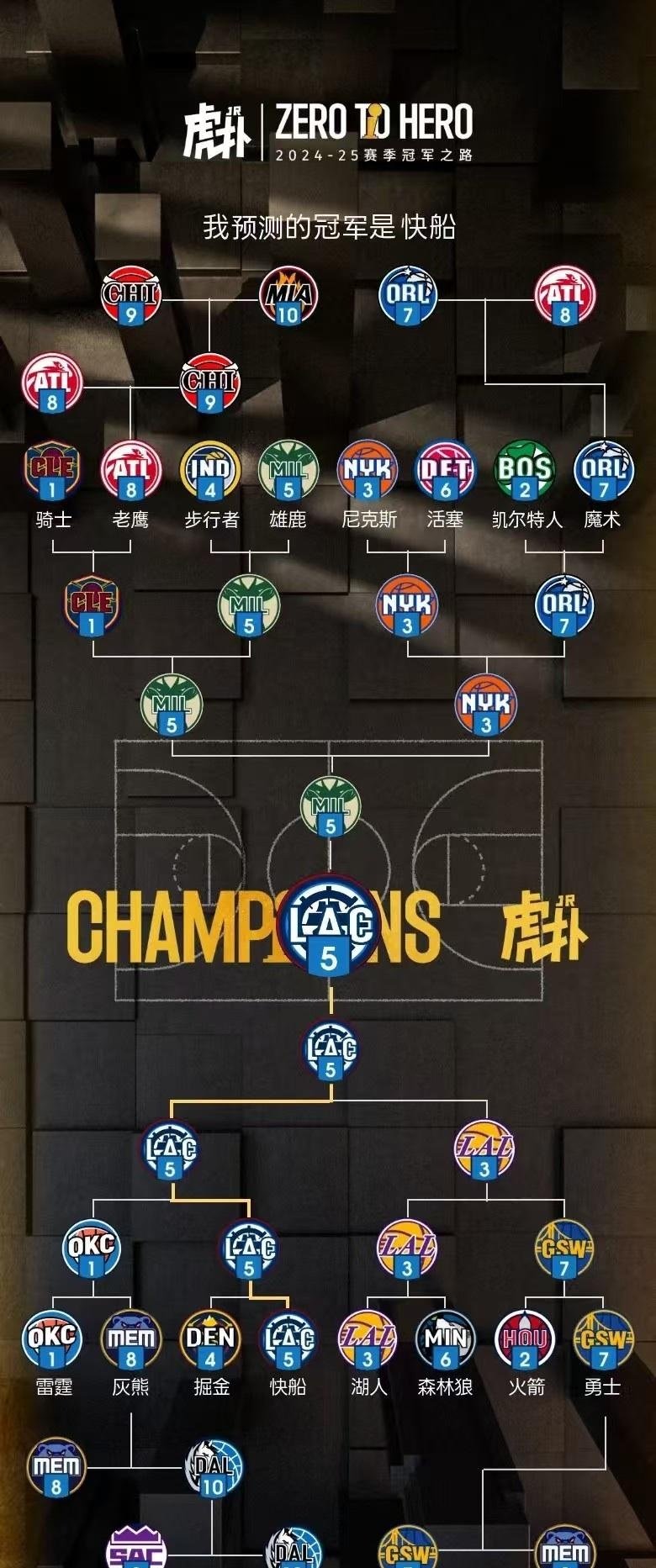 热火再胜篮网稳固季后赛席位 热火再胜篮网稳固季后赛席位