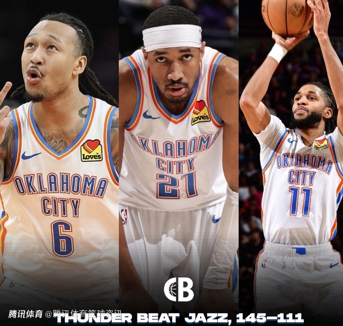 鹈鹕大胜雷霆取得连胜